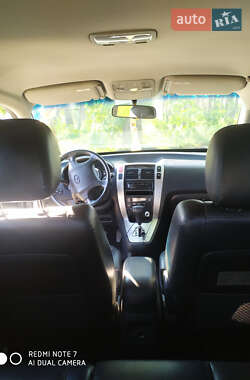 Позашляховик / Кросовер Hyundai Tucson 2007 в Харкові