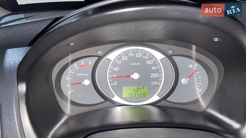Позашляховик / Кросовер Hyundai Tucson 2009 в Павлограді