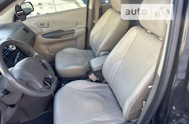 Внедорожник / Кроссовер Hyundai Tucson 2008 в Киеве