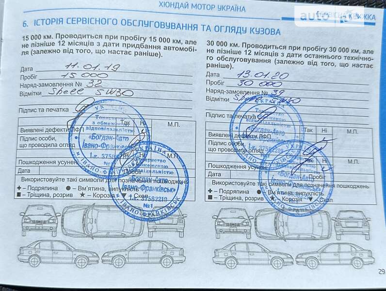 Позашляховик / Кросовер Hyundai Tucson 2017 в Івано-Франківську