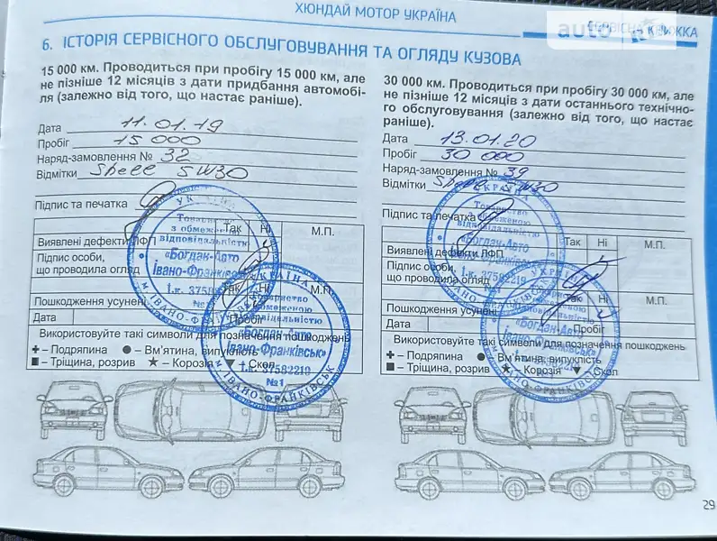 Позашляховик / Кросовер Hyundai Tucson 2017 в Івано-Франківську документ