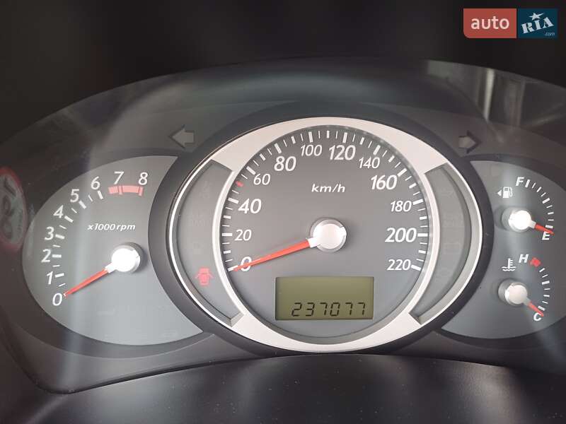 Внедорожник / Кроссовер Hyundai Tucson 2005 в Новояворовске