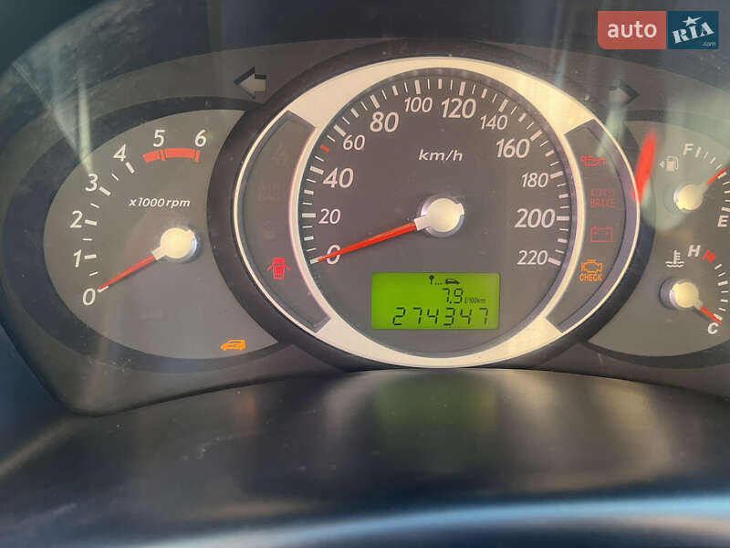 Внедорожник / Кроссовер Hyundai Tucson 2008 в Лугинах