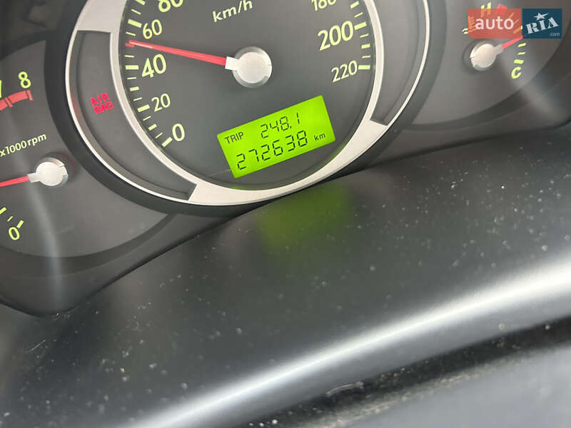 Внедорожник / Кроссовер Hyundai Tucson 2005 в Ровно