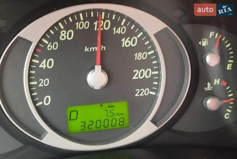 Внедорожник / Кроссовер Hyundai Tucson 2008 в Черновцах