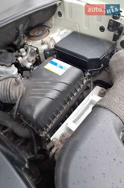 Внедорожник / Кроссовер Hyundai Tucson 2008 в 