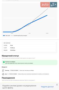 Внедорожник / Кроссовер Hyundai Tucson 2006 в 