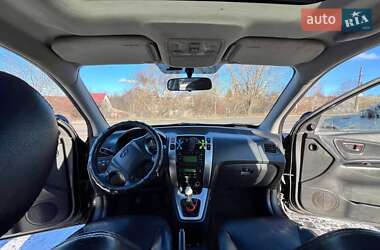 Внедорожник / Кроссовер Hyundai Tucson 2008 в 