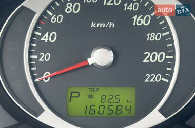 Позашляховик / Кросовер Hyundai Tucson 2008 в 