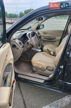Внедорожник / Кроссовер Hyundai Tucson 2008 в 