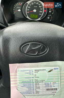 Позашляховик / Кросовер Hyundai Tucson 2006 в 