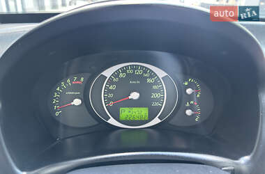 Позашляховик / Кросовер Hyundai Tucson 2007 в 