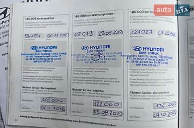 Позашляховик / Кросовер Hyundai Tucson 2006 в 