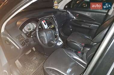 Внедорожник / Кроссовер Hyundai Tucson 2008 в 