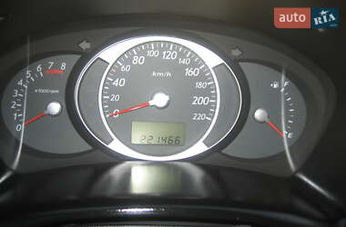 Позашляховик / Кросовер Hyundai Tucson 2008 в 