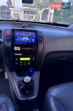 Позашляховик / Кросовер Hyundai Tucson 2004 в 