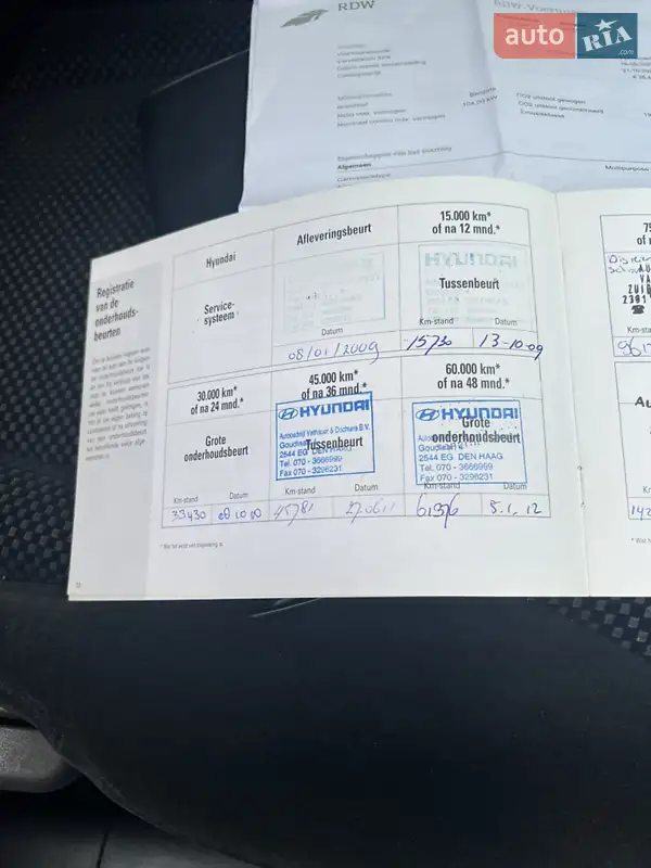 Позашляховик / Кросовер Hyundai Tucson 2009 в Дніпрі документ