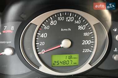Внедорожник / Кроссовер Hyundai Tucson 2005 в Львове