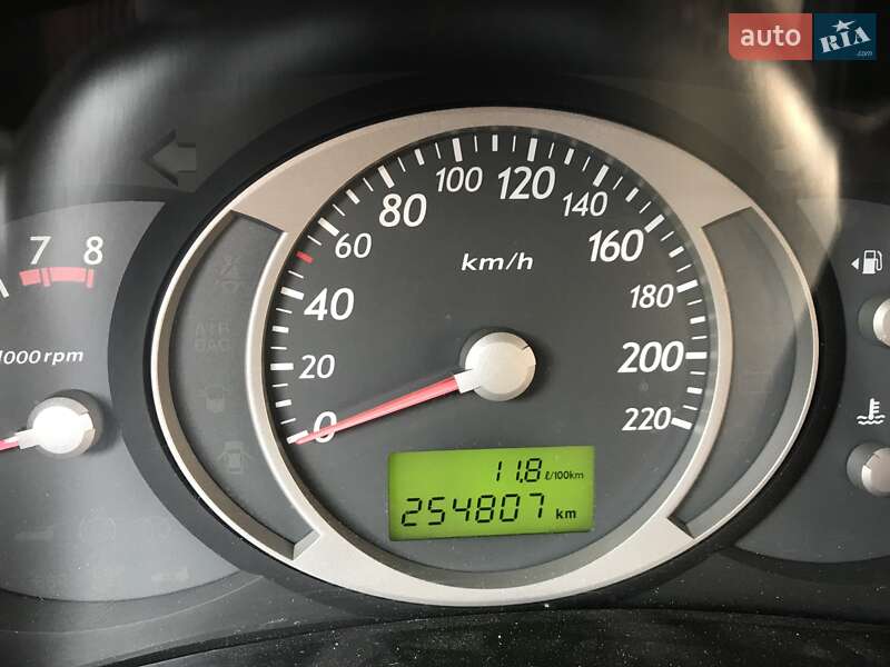 Hyundai Tucson 2005