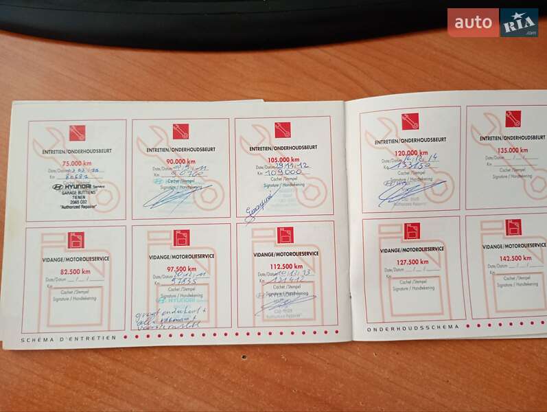 Позашляховик / Кросовер Hyundai Tucson 2005 в Львові