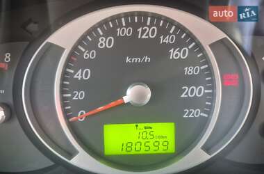Внедорожник / Кроссовер Hyundai Tucson 2007 в Полтаве