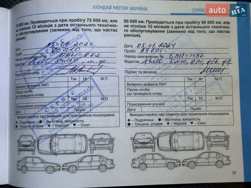 Позашляховик / Кросовер Hyundai Tucson 2020 в Миколаєві фото 82 Позашляховик / Кросовер Hyundai Tucson 2020 в Миколаєві