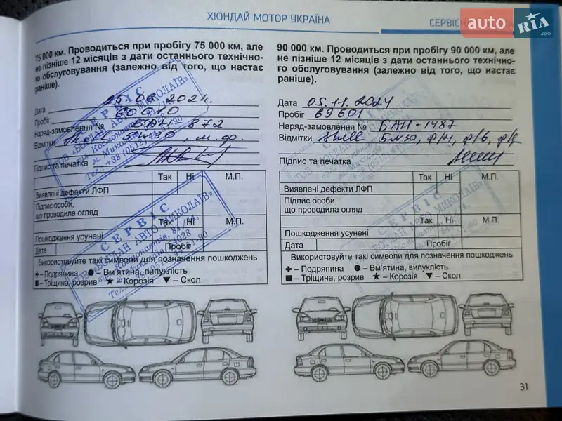 Позашляховик / Кросовер Hyundai Tucson 2020 в Миколаєві документ 4 фото Позашляховик / Кросовер Hyundai Tucson 2020 в Миколаєві документ