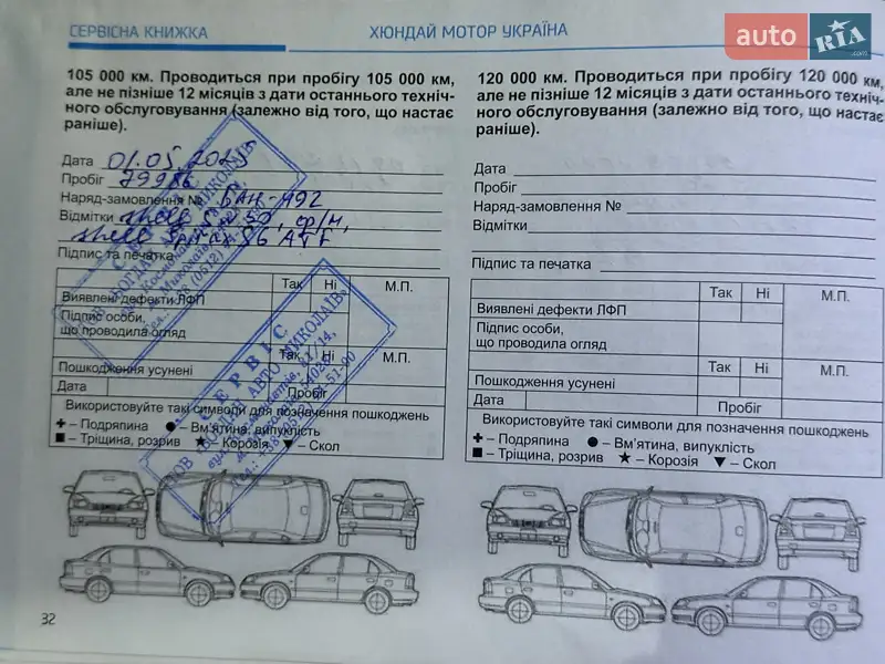 Позашляховик / Кросовер Hyundai Tucson 2020 в Миколаєві документ 5 фото Позашляховик / Кросовер Hyundai Tucson 2020 в Миколаєві документ