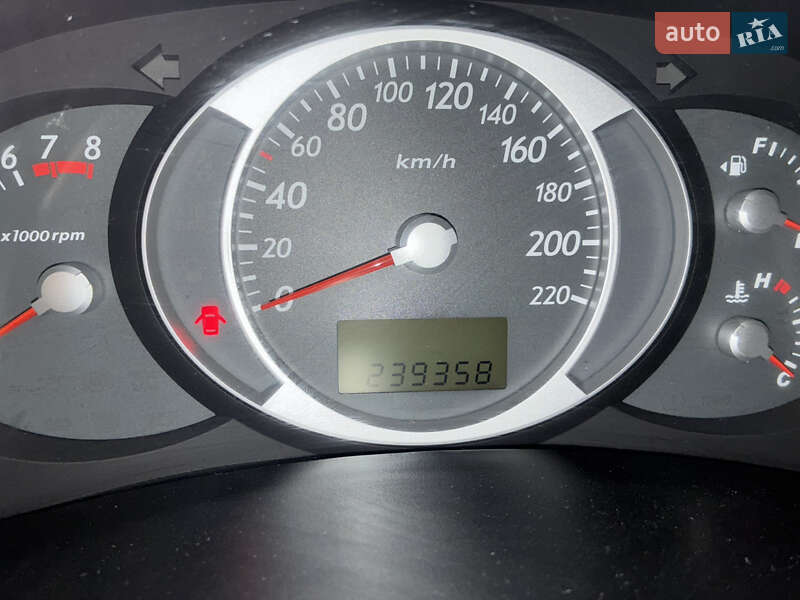 Внедорожник / Кроссовер Hyundai Tucson 2007 в Лохвице