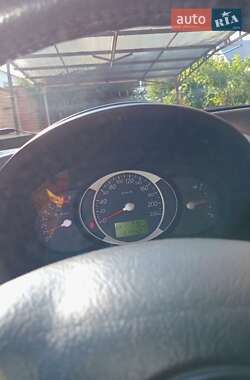 Внедорожник / Кроссовер Hyundai Tucson 2008 в 