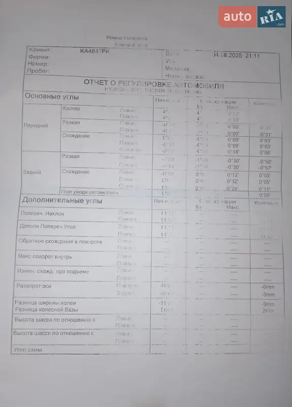 Позашляховик / Кросовер Hyundai Tucson 2017 в Києві документ
