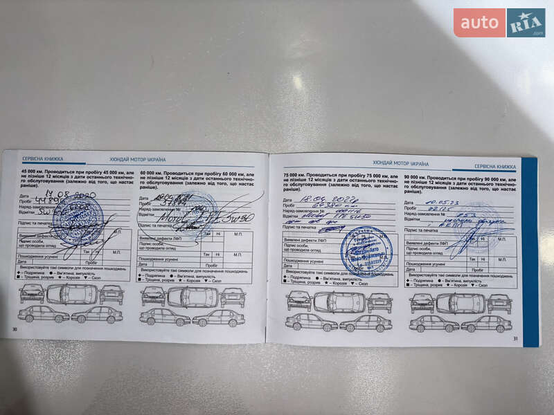 Внедорожник / Кроссовер Hyundai Tucson 2017 в Киеве