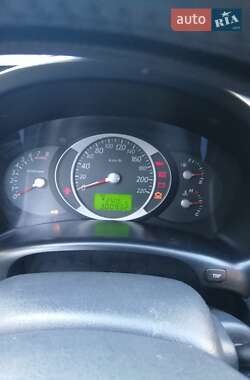 Внедорожник / Кроссовер Hyundai Tucson 2008 в 