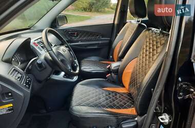 Внедорожник / Кроссовер Hyundai Tucson 2008 в 
