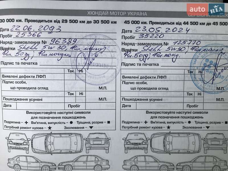 Внедорожник / Кроссовер Hyundai Tucson 2019 в Харькове