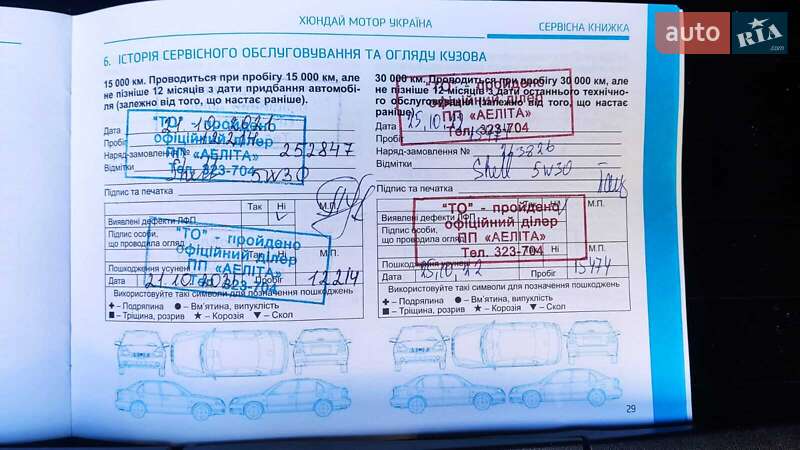 Внедорожник / Кроссовер Hyundai Tucson 2020 в Днепре фото 3 Внедорожник / Кроссовер Hyundai Tucson 2020 в Днепре