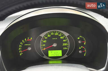 Позашляховик / Кросовер Hyundai Tucson 2007 в  фото 40 Позашляховик / Кросовер Hyundai Tucson 2007 в