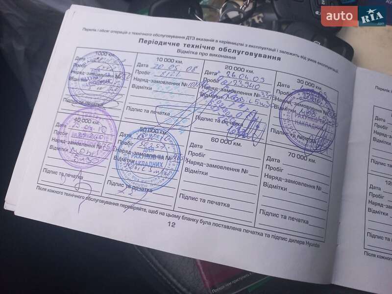 Внедорожник / Кроссовер Hyundai Tucson 2007 в Киеве фото 21 Внедорожник / Кроссовер Hyundai Tucson 2007 в Киеве