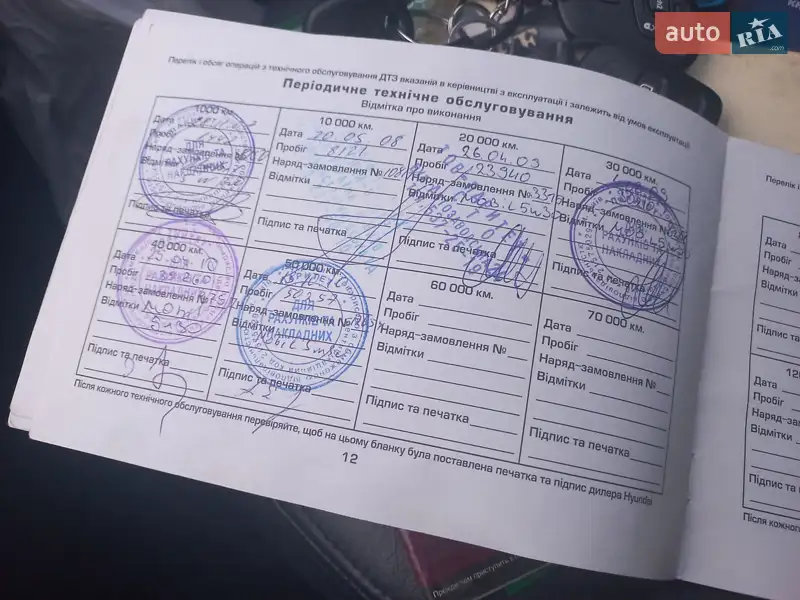 Внедорожник / Кроссовер Hyundai Tucson 2007 в Киеве документ 4 фото Внедорожник / Кроссовер Hyundai Tucson 2007 в Киеве документ