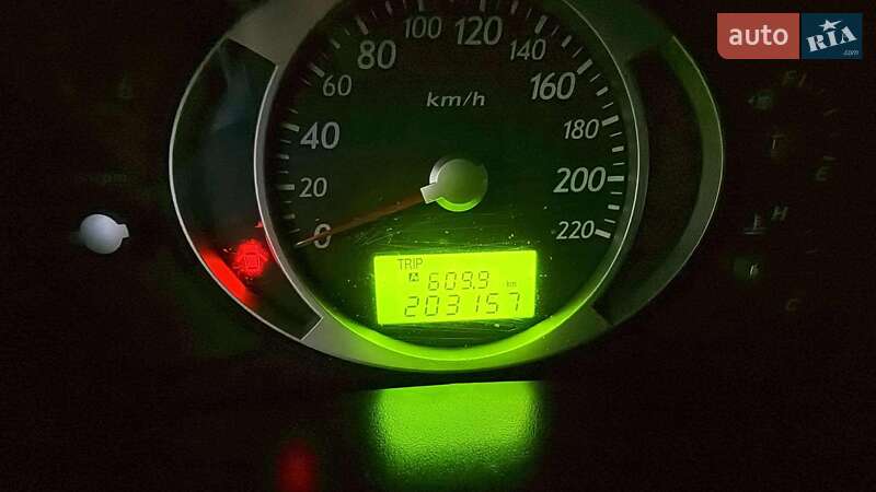 Позашляховик / Кросовер Hyundai Tucson 2008 в Бережанах