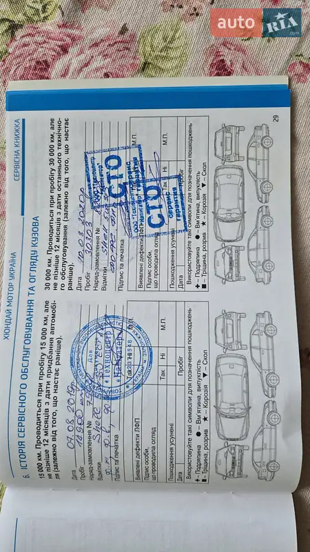 Внедорожник / Кроссовер Hyundai Tucson 2018 в Львове документ 2 фото Внедорожник / Кроссовер Hyundai Tucson 2018 в Львове документ