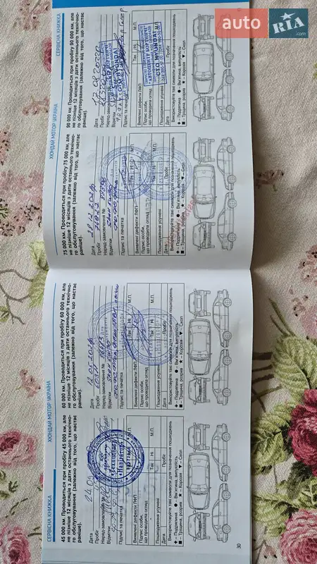 Внедорожник / Кроссовер Hyundai Tucson 2018 в Львове документ 4 фото Внедорожник / Кроссовер Hyundai Tucson 2018 в Львове документ