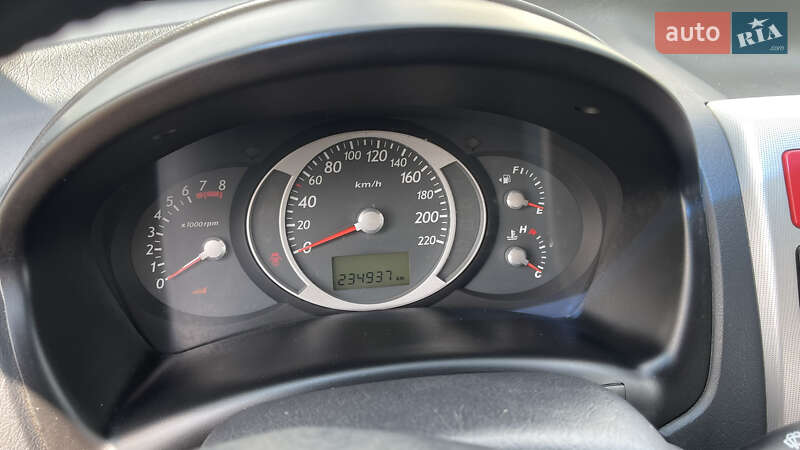 Внедорожник / Кроссовер Hyundai Tucson 2006 в Ровно