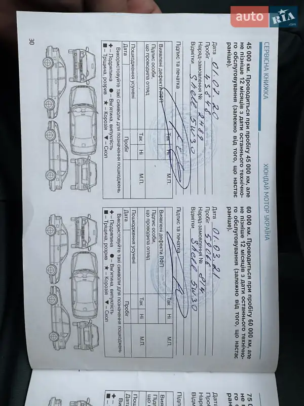 Внедорожник / Кроссовер Hyundai Tucson 2017 в Киеве документ