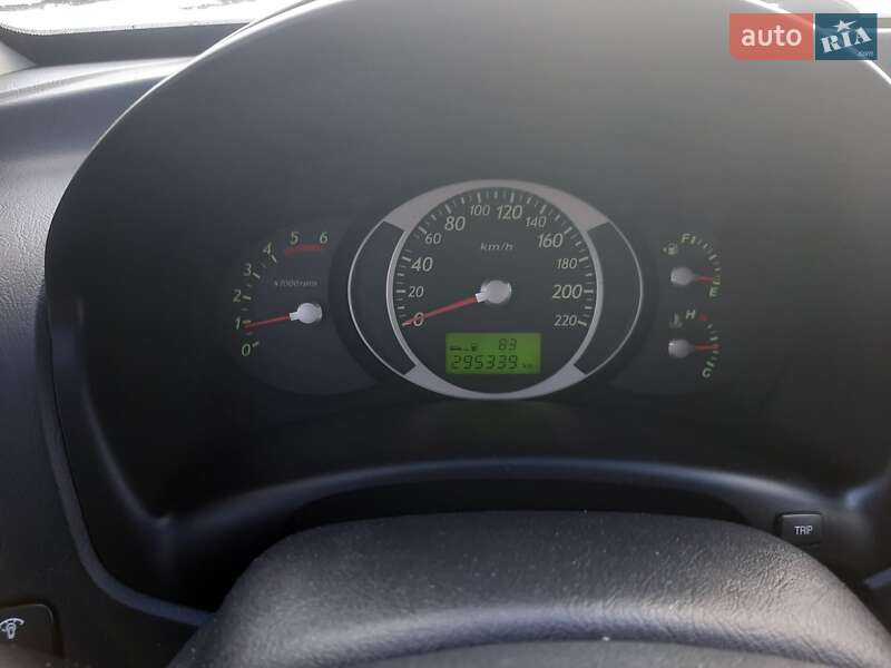 Внедорожник / Кроссовер Hyundai Tucson 2006 в Ровно