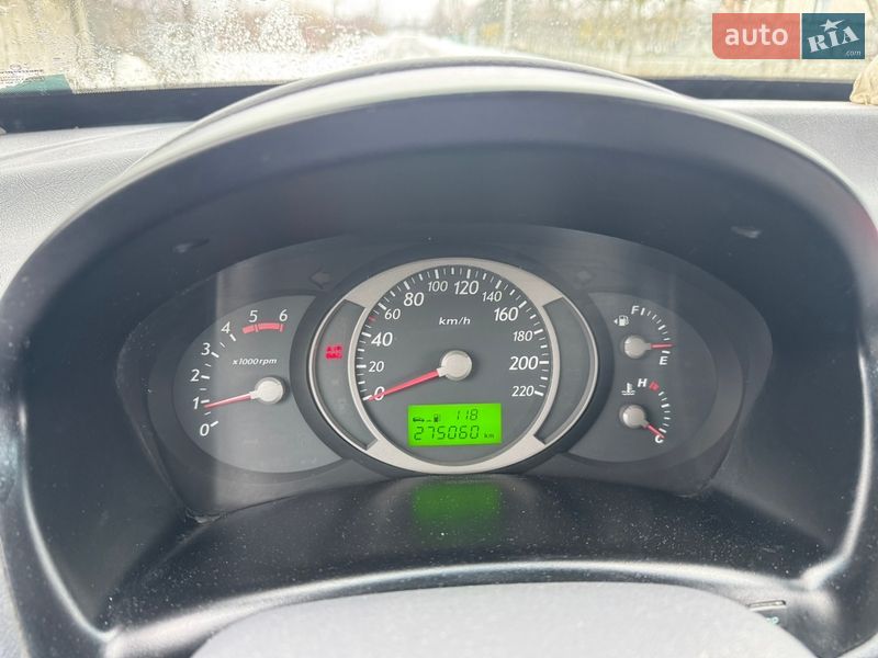 Внедорожник / Кроссовер Hyundai Tucson 2004 в Старой Выжевке