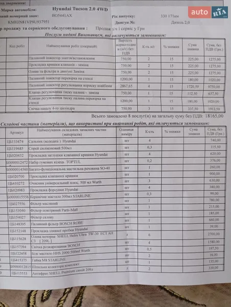 Внедорожник / Кроссовер Hyundai Tucson 2009 в Тернополе документ