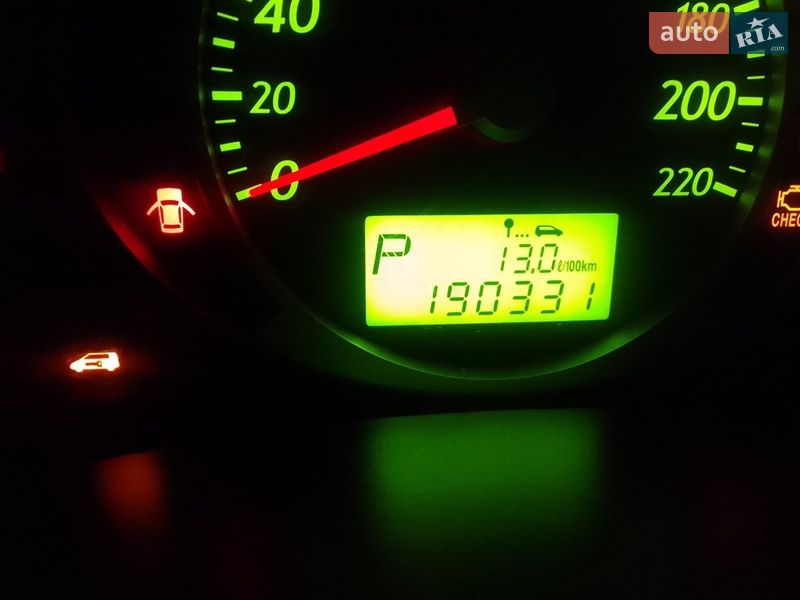 Внедорожник / Кроссовер Hyundai Tucson 2007 в Харькове