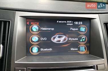 Внедорожник / Кроссовер Hyundai Veracruz 2008 в 