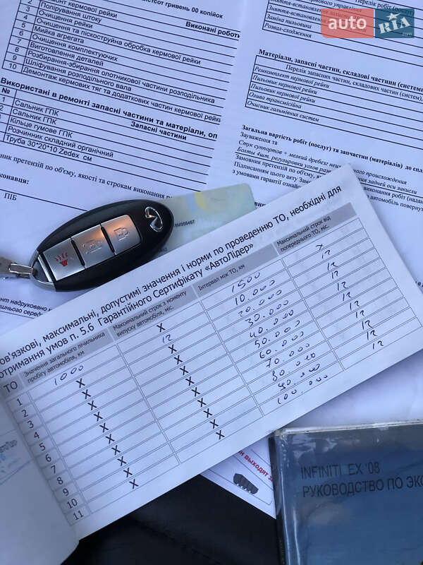 Внедорожник / Кроссовер Infiniti EX 35 2008 в Харькове